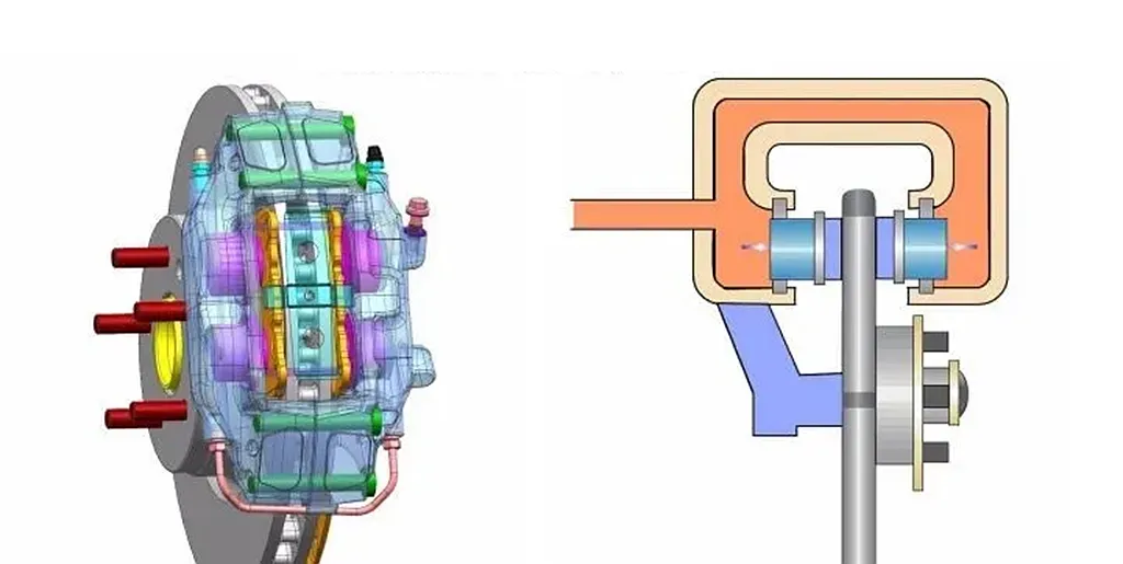 Simplicissima et efficacissima via ad meliorem motorcycle braking facultatem
